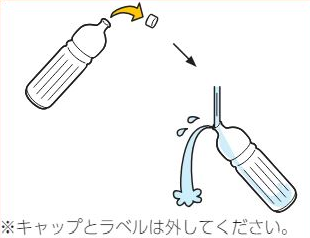 ペットボトルのキャップは外す