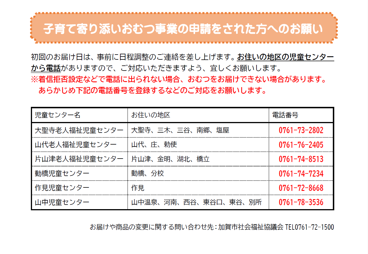 児童センター連絡先