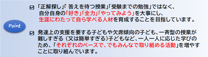 教育活動についてポイント
