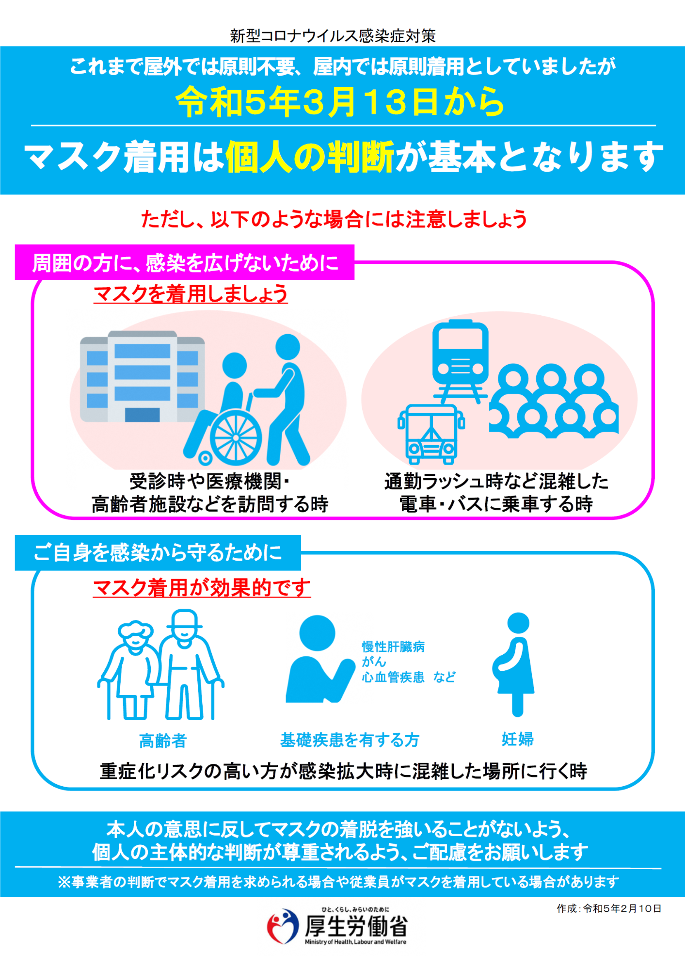 令和5年3月13日以降のマスク着用に関する厚生労働省リーフレット