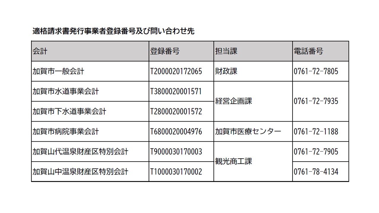inboisutourokubangoutouoyobitoiawasesaki