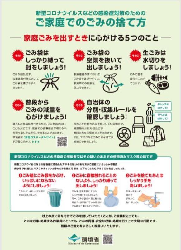 ごみの捨て方（環境省）