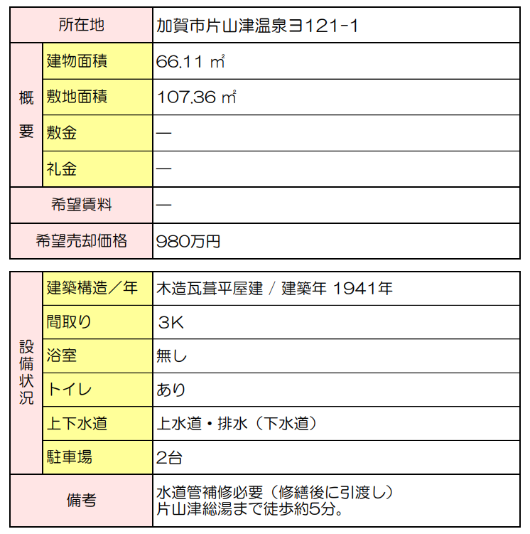 detached 加賀市片山津温泉ヨ121-1