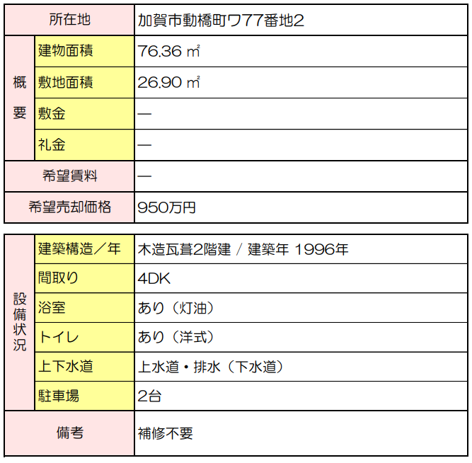 detached 加賀市動橋町ワ77番地2