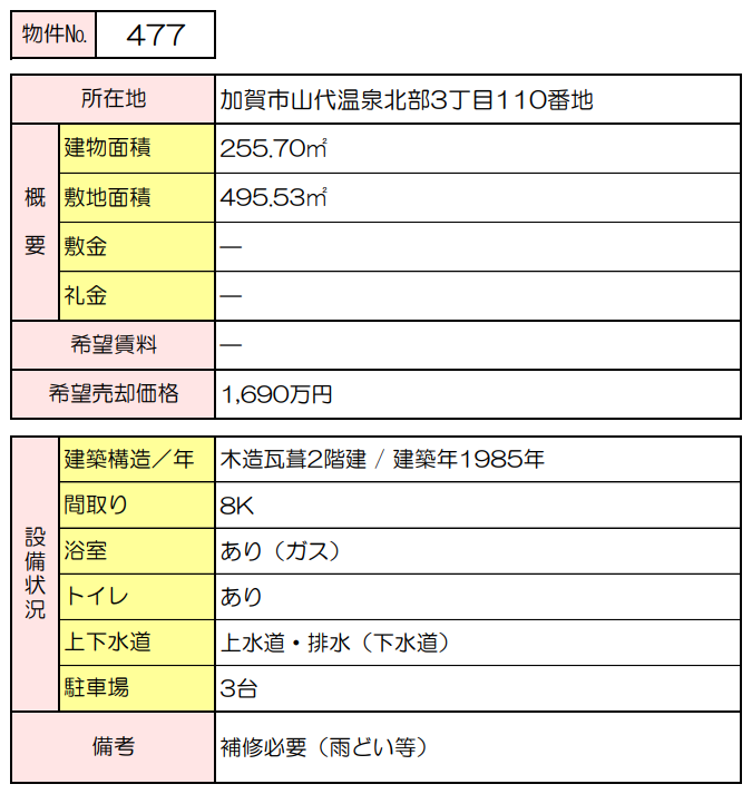 detached 加賀市山代温泉北部3丁目110番地

