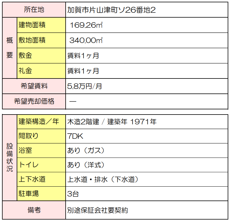 detached 加賀市片山津町ソ26番地2

