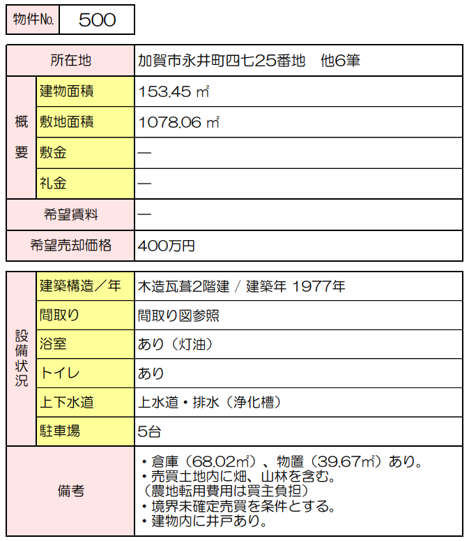 detached 加賀市永井町四七25番地　他6筆

