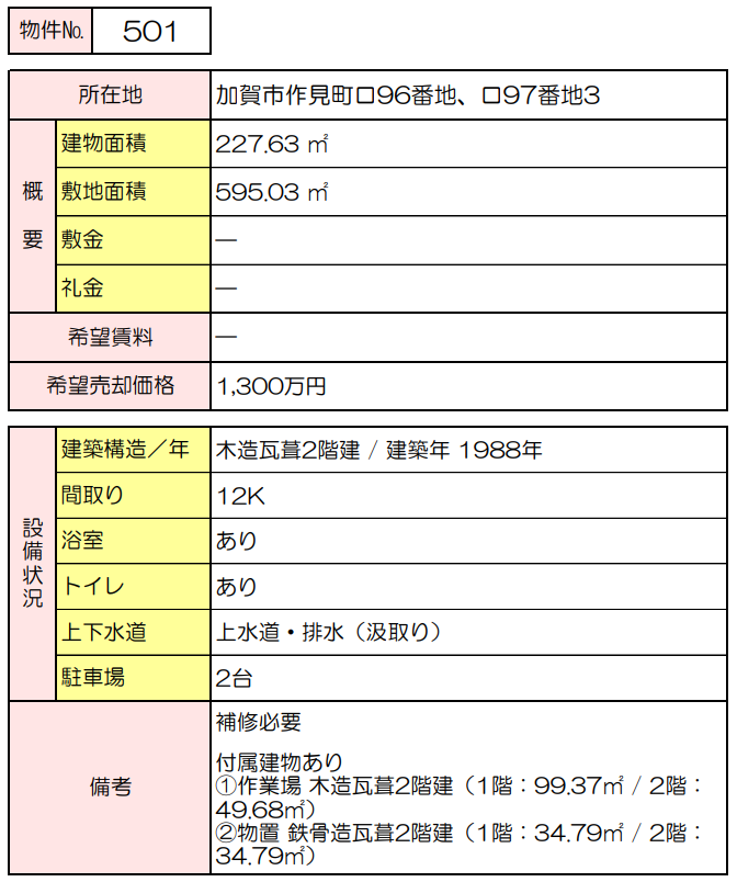 detached 加賀市作見町ロ96番地、ロ97番地3

