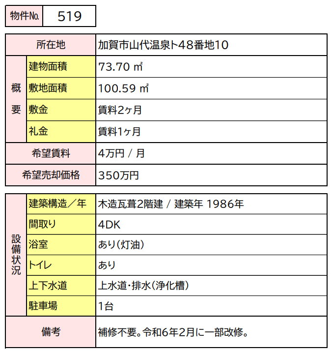 detached 加賀市山代温泉ト48番地10


