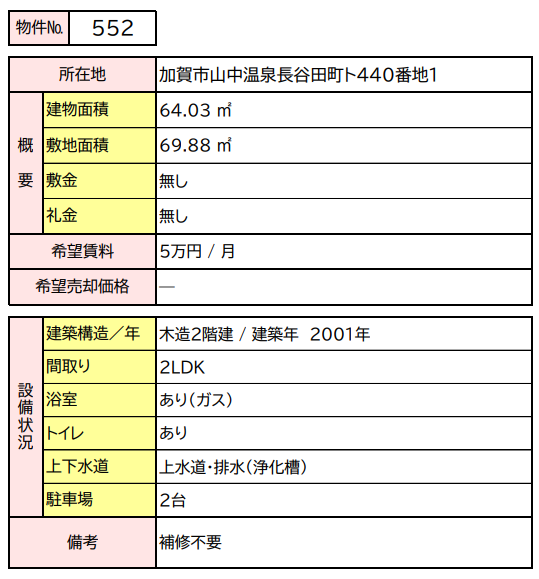detached 加賀市山中温泉長谷田町ト440番地1　

