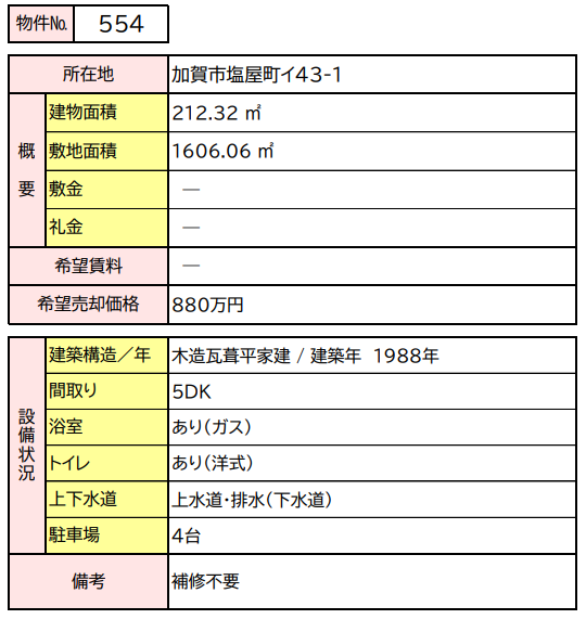 detached 加賀市塩屋町イ43-1　

