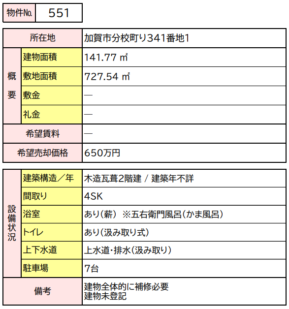 detached 加賀市分校町り341番地1

