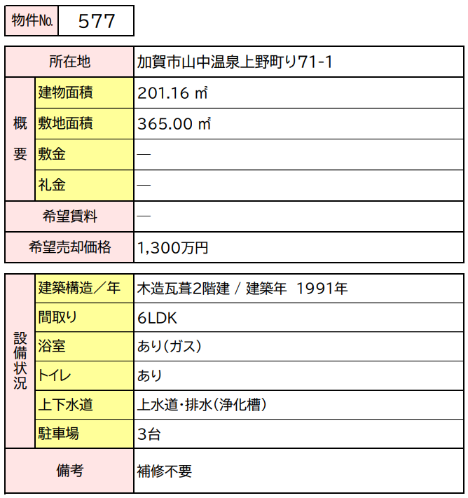 detached 加賀市山中温泉上野町り71-1

